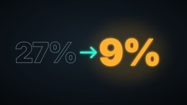Faint gray outline of 27% with a teal arrow pointing to a larger, glowing amber 9% on a dark background